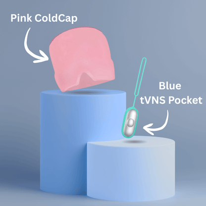 CalmPulse™ Care Bundle