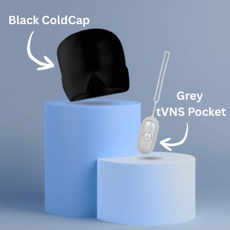 CalmPulse™ Care Bundle