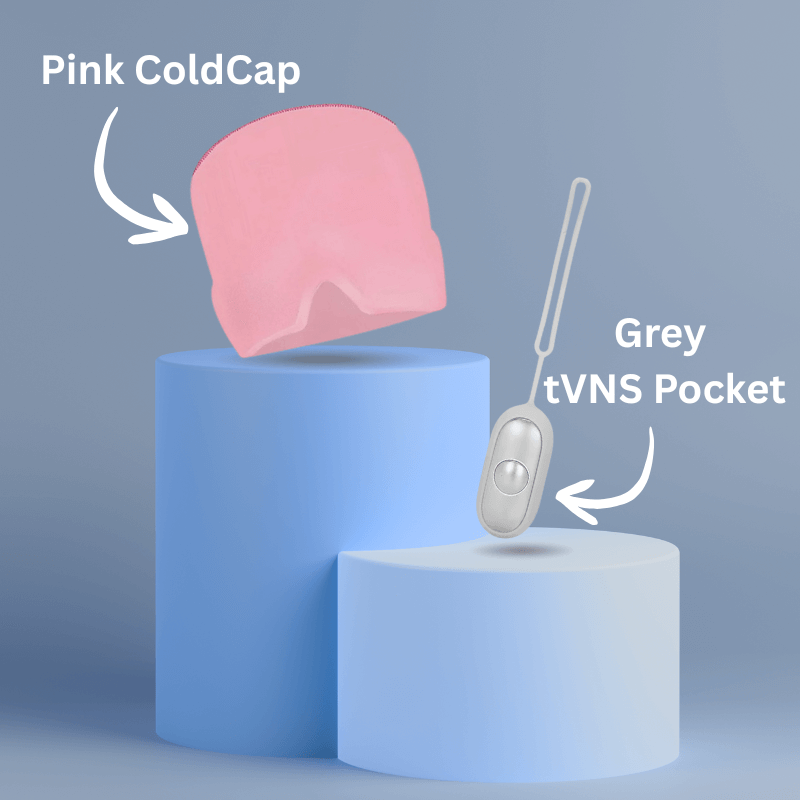 CalmPulse™ Care Bundle