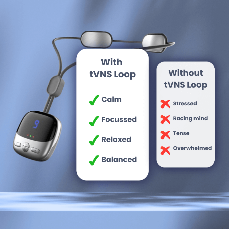 CalmPulse™ tVNS Loop