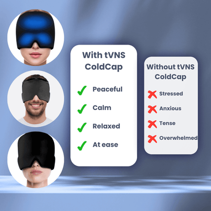 CalmPulse™ Cold Cap