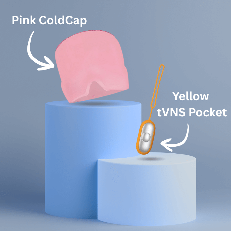 CalmPulse™ Care Bundle