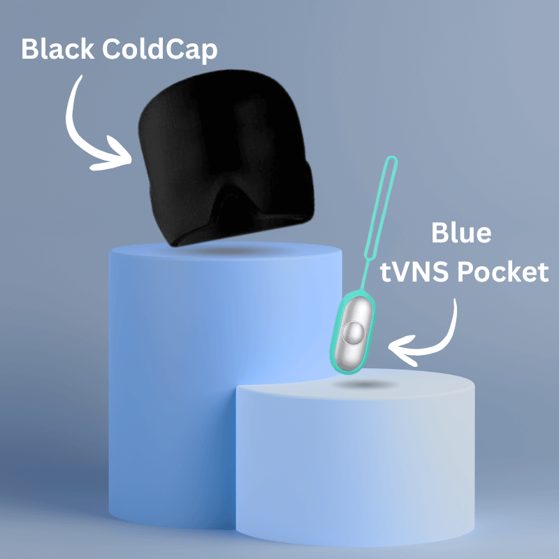 CalmPulse™ Care Bundle